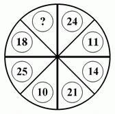 Quiz Serie Numeriche Figurali n. 6