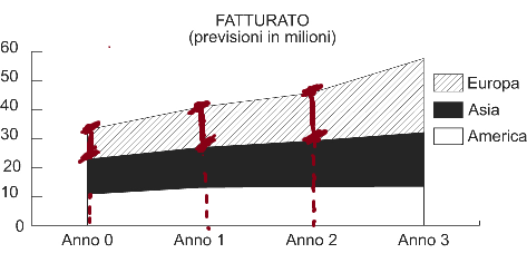 es 1 2 test medicina san raffaele 2018